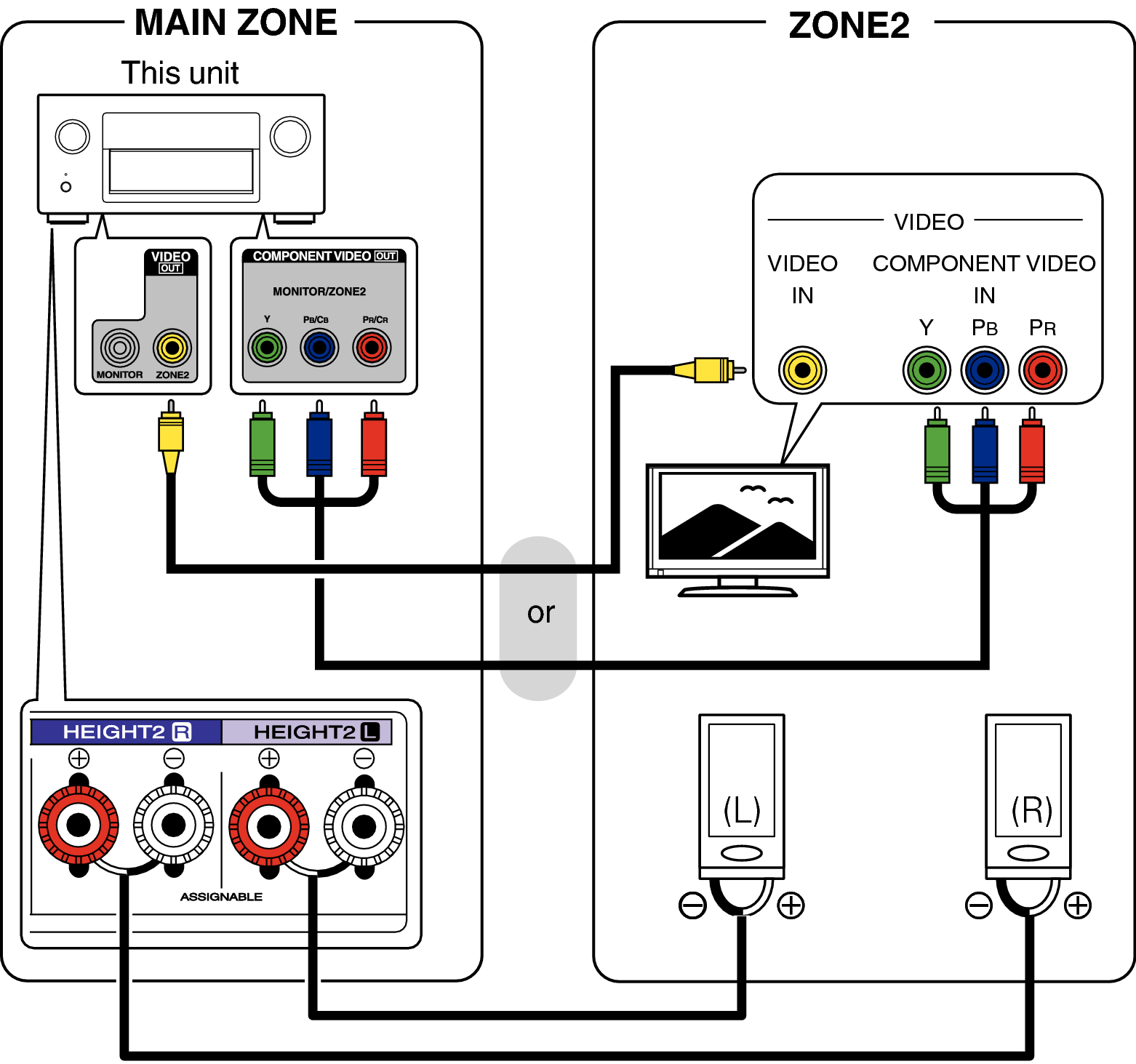 Pict ZONE Audio2 X4E3